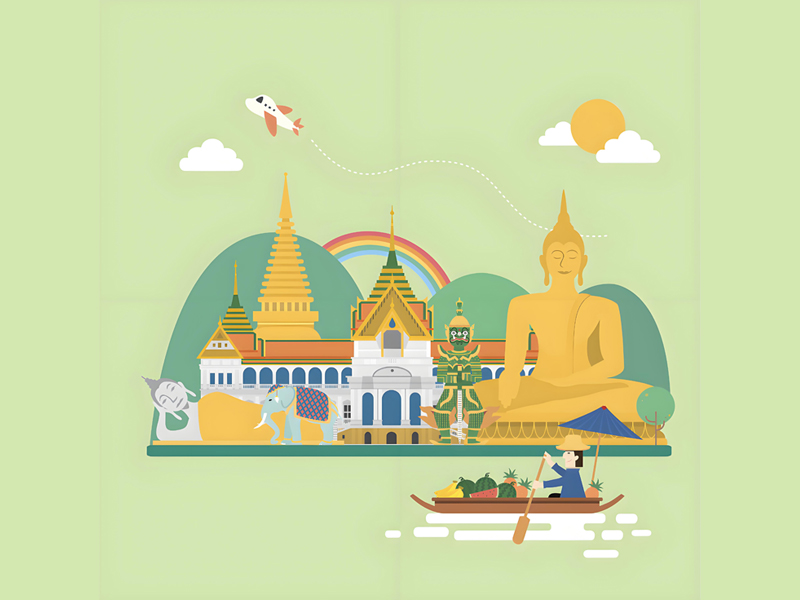 泰国Higg FEM验厂验证要看环评报告与环保批文吗