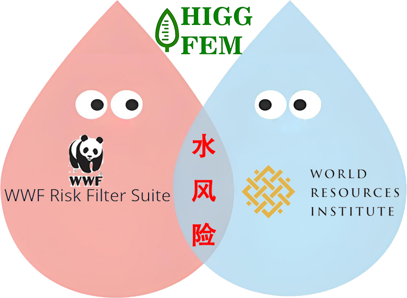 Higg FEM验厂中用水风险评估工具WRI与WWF的异同